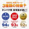 SAVE Super Price Soy Protein, Plain, Unflavored, No Artificial Sweeteners (5kg, Unflavored)
