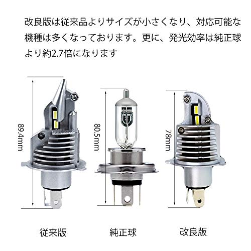 Auto Ideas Motorcycle LED Headlight Bulb H4 Vehicle Inspection Compatible