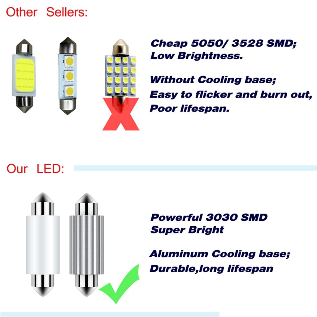 2pcs 31mm Led Festoon Car Interior Light Lamp Trunk Dome Map Bulb For VW Polo Golf 8 5 6 7 Passat B5 B6 Tiguan CC Jetta Touran