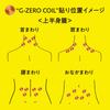 COIL No12 Just by Applying Strong Support for Lower Back and Joints GEMMATSU G-ZERO [Relax It] Shoulders, Neck,
