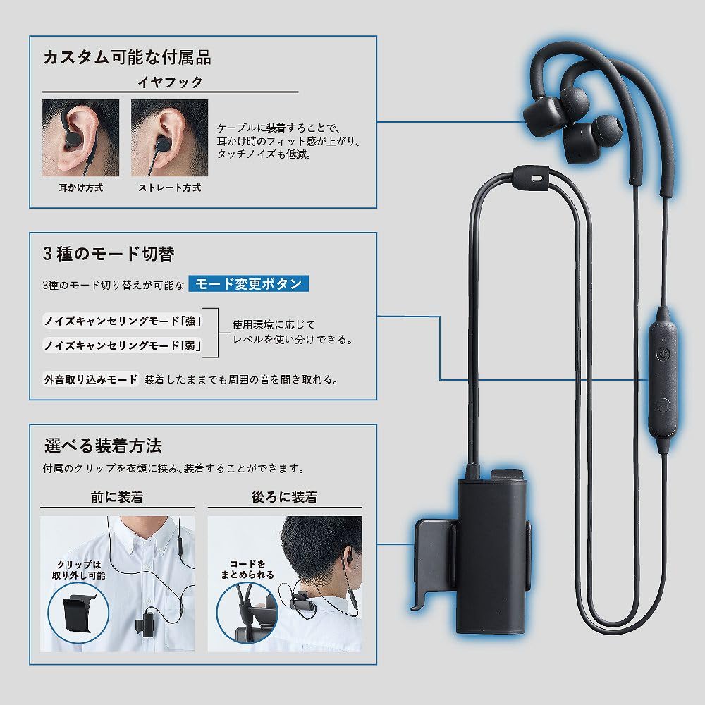 Kingjim Digital Earplugs Black MM4000-BK