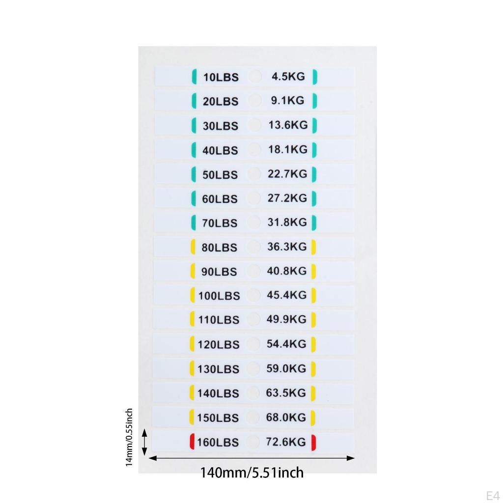 Weight Identification Labels, Stickers for Strength Training Machines