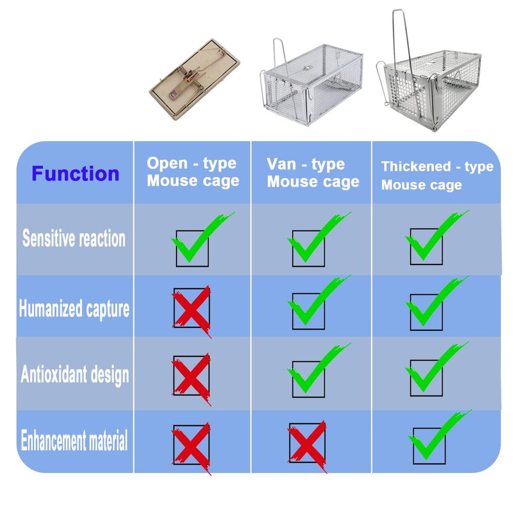 PIXESTT Humane Mouse Ideal for Catching Mice and Hamsters Friendly Small Humane Live Cages for Rats x x 1 Piece Trap, Alive, Animals, - 11.2" 5.5" 5"