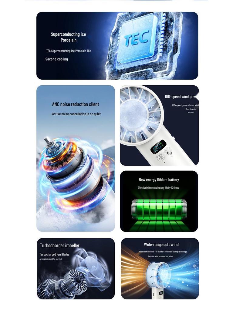 USB Handheld Fan: Compact, Long Battery Life, Powerful Wind, Silent Operation, Customizable Cooling