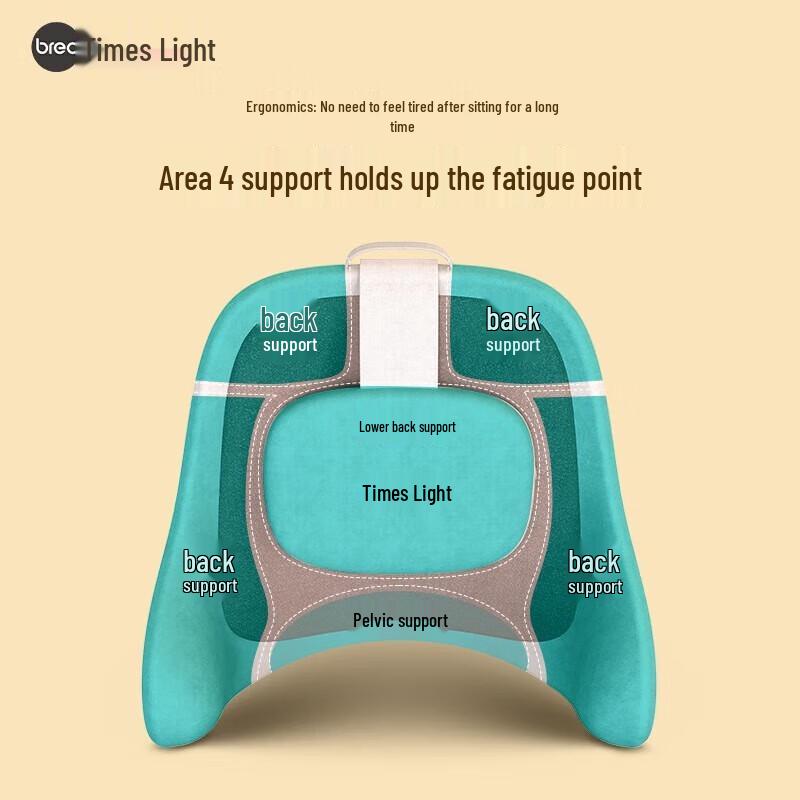 Breo Back1S Ergonomic Lumbar Support Massager