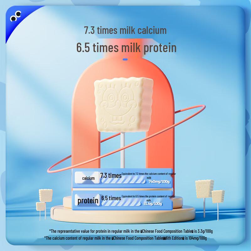 SpongeBob High Protein Milk Stick
