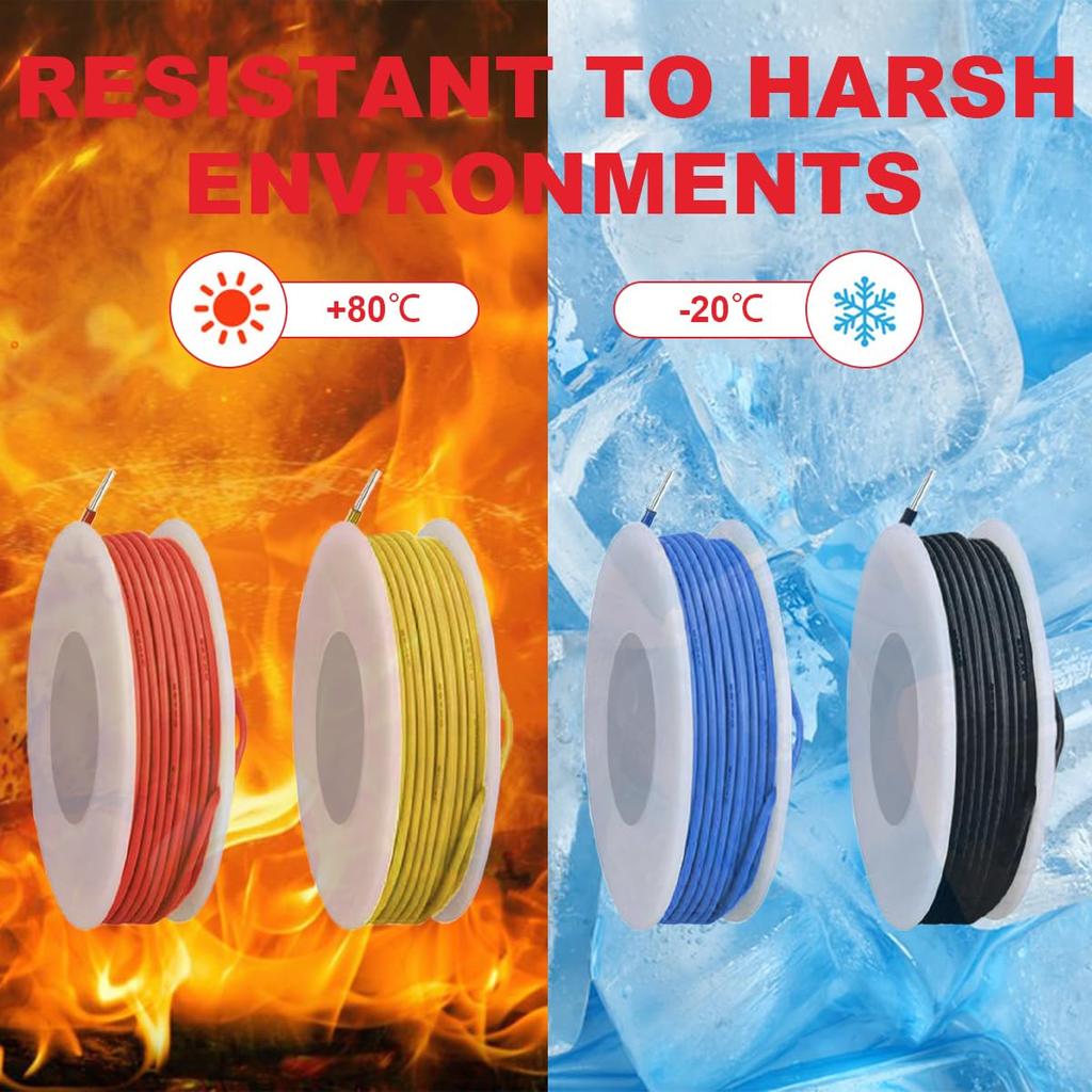 MKBKLLJY Red 26 Gauge Single Core 300V PVC Insulated Copper Wire 26AWG Tinned Coated