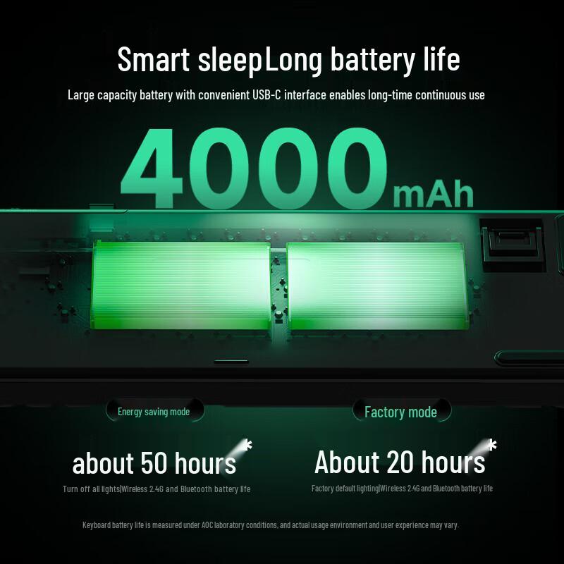 AOC GKM100 Wireless Bluetooth Mechanical Keyboard & Mouse Set