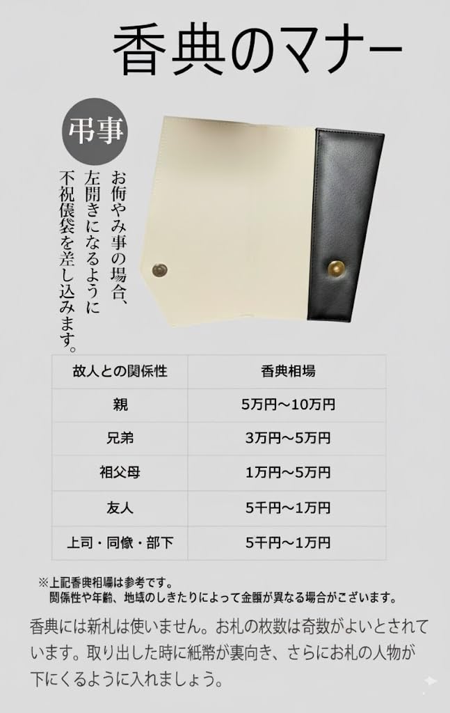 Fukusa (papier krepowy tkanina do pakowania) zarówno na uroczystości, jak i kondolencje, odpowiednie na wesela, pogrzeby i inne specjalne okazje. Odpowiedni dla