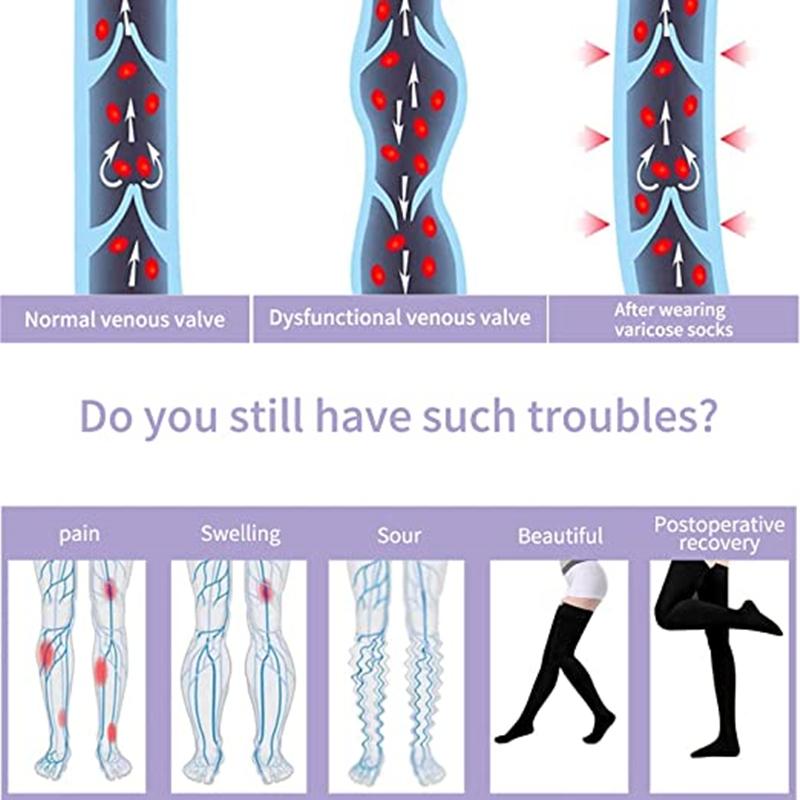 2Pcs 20-30Mmhg Thigh High Compression Stockings Closed Toe Socks Women Men Varicose Veins Socks Leg Brace Compression Sleeves