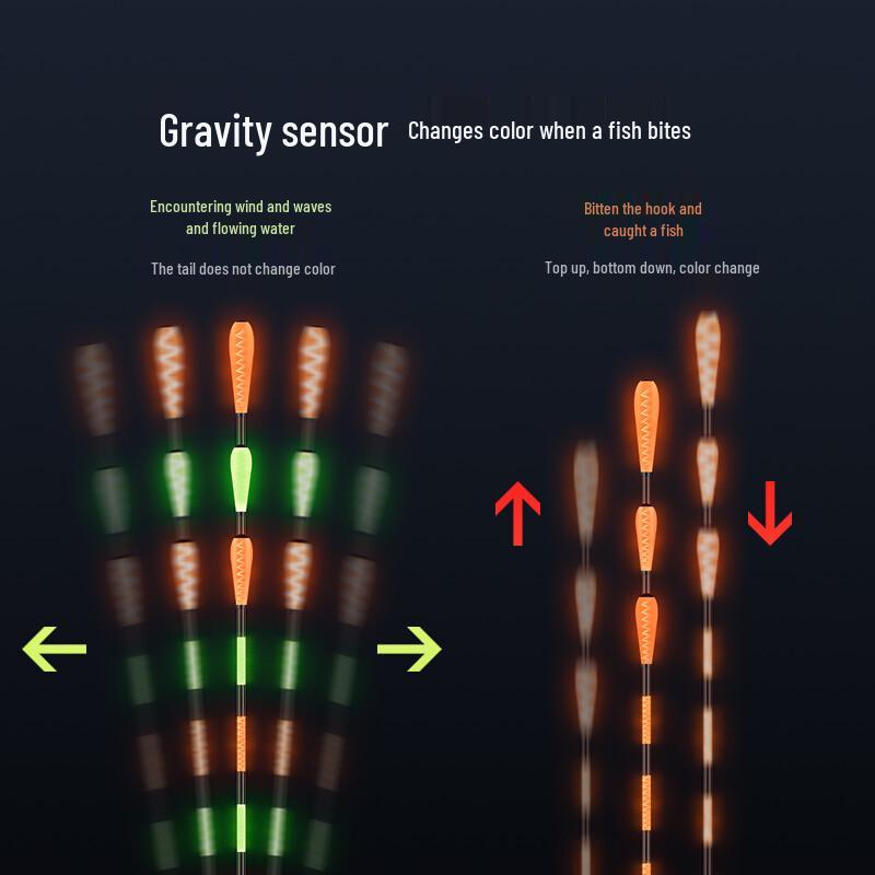 Xiaofengxian Hammer-Tail Luminous Electronic Fishing Float
