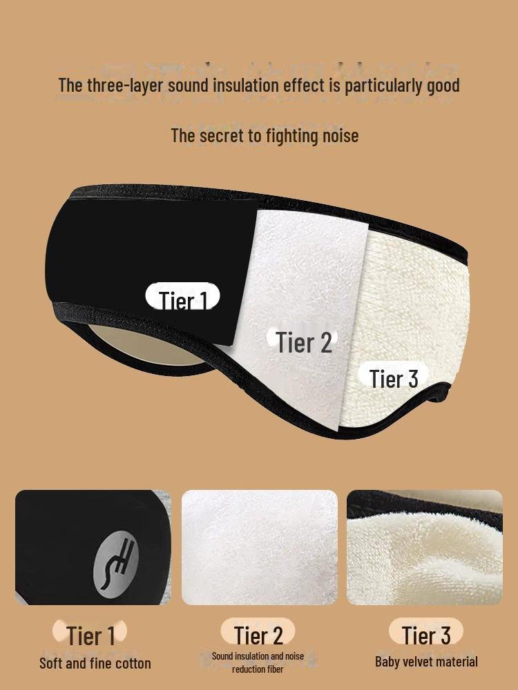 Universal Noise-Isolating Earmuffs with Eye Mask for Sleep & Outdoor Winter Sports - Velcro & Velvet for Men & Women