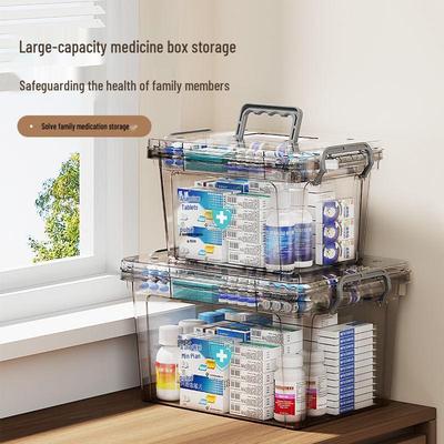 Portable Household Medicine Box with Multilayer Partition and Large Transparent Capacity