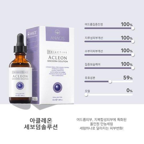 Akleon Sebo-Derm Solution Acne Oily Skin Pore Antioxidant Ampoule 55ml