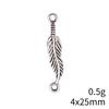 NewArrivals Charms Jewerly Making Feathers Leaf Charms Pendant Ornaments For Home Car Pendant