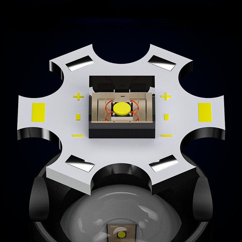 Strong Light Flashlight Telescopic Zoom Aluminum Alloy Flashlight TYPE-C Fast Charging Far Spot Outdoor Searchlight