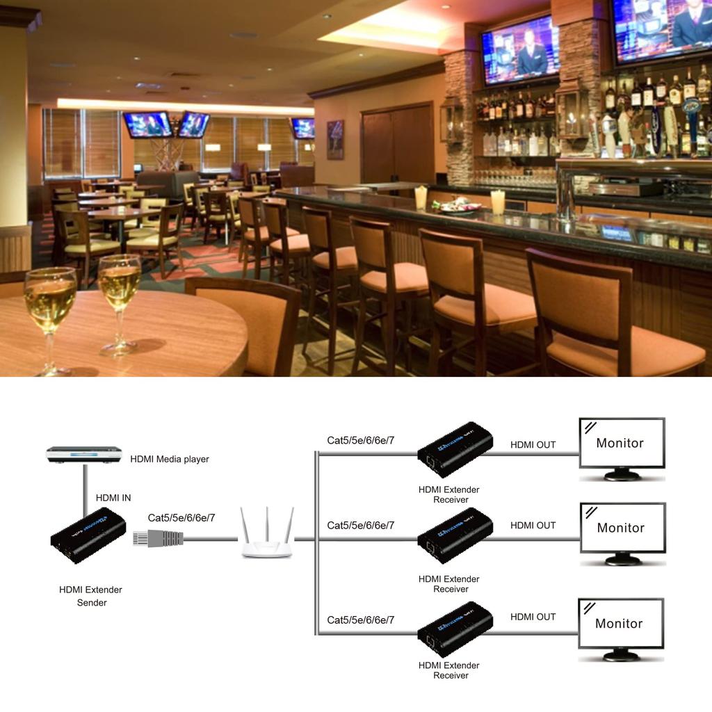 TreasLin HDMI Extender Extender 160m TCP Via IP LAN Extender 1080P Rj45 HDMI Extender Over IP CAT7 CAT6 CAT6A LAN Cable Up To 60M Extension Compatible
