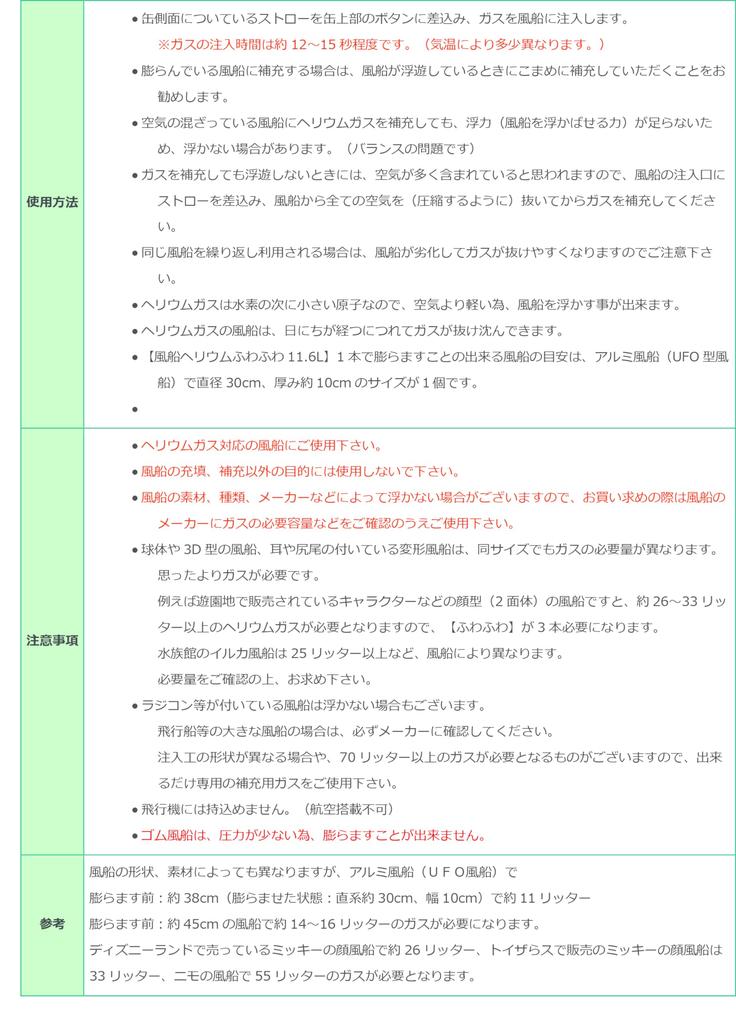 Manyusha Fluffy Helium Gas Balloons 11.6L