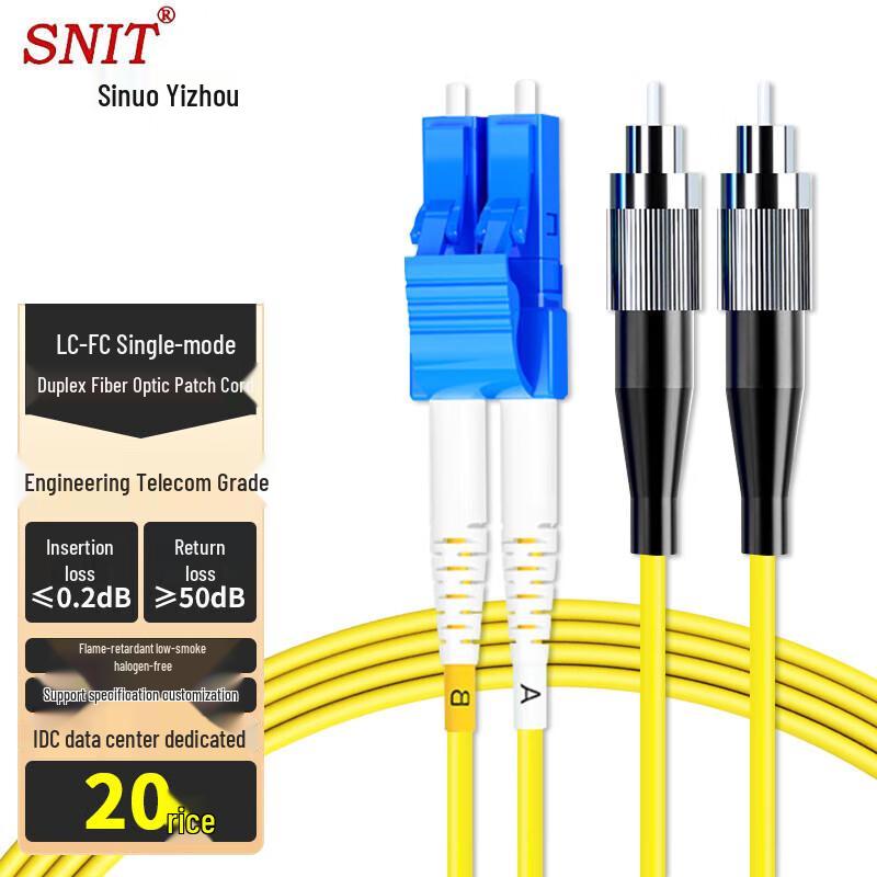 SNIT Telecom-Grade Glasvezel Patchkabel