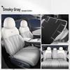 Li Yinhe Xingyao 8 Full Surround All-Season Seat Cover for EM-i Car
