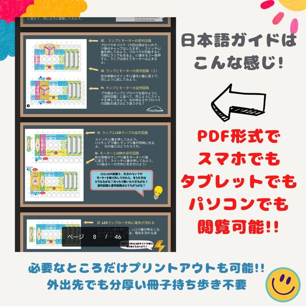 Sada elektronických obvodů Experimentální sada 120 způsobů Elektronický blokový typ Učební hračka Vzdělávací hračka Student základní školy Volné studium přírodních věd