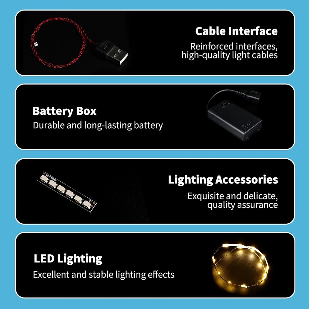 BrickSoul Led Light Kit for Home Alone Lego Set, Compatible with 21330 Lego Building Set Lego Light Kit, Light Up Legos Home Alone - NO Lego Blocks