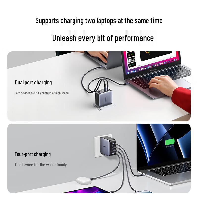 UGREEN 100W GaN 4-Port Fast Charger