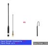 915MHz 10dBi for LoRa Antenna for SMA To IPX for Meshtastic for 32 V3 LoRaWAN