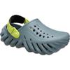 Crocs Kids  Echo Clog Comfortable Fashion Breathable Support Kids Clogs Blue Green Black 208190-3YO