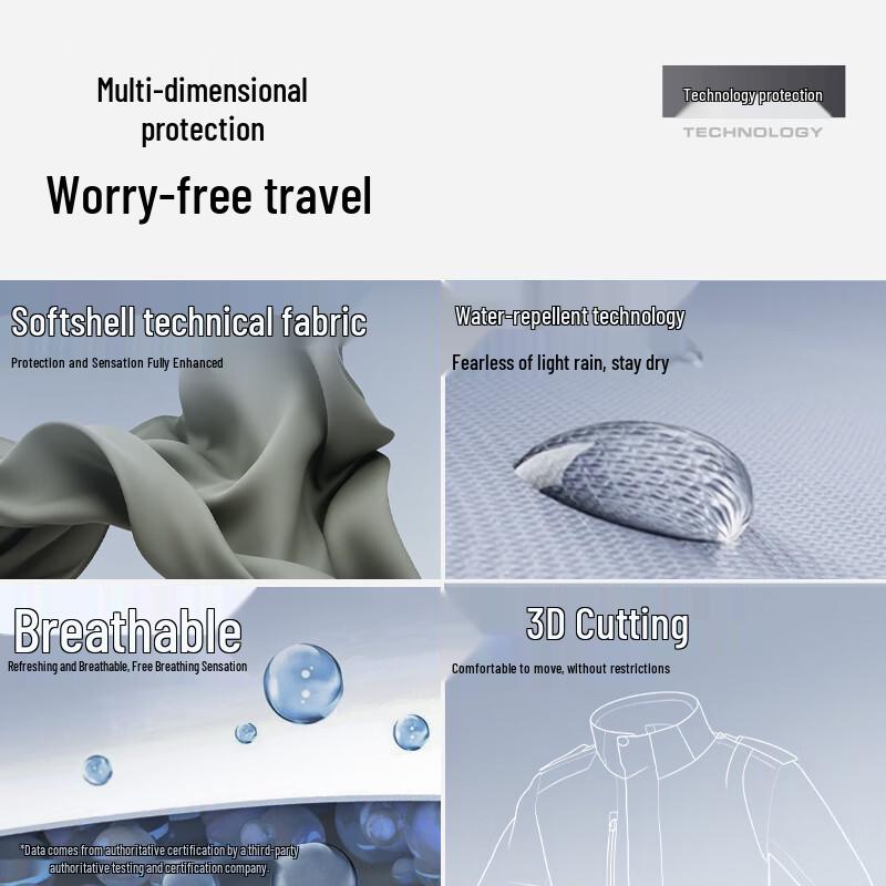 JEEP Loose Fit Waterproof Sports Jacket