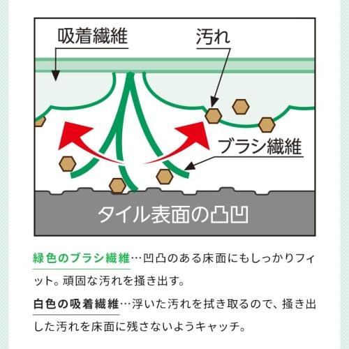 Azuma Industrial Entryway Tile Brush Sponge F with Drainer, Extendable Handle, Light Gray Body, Ideal for Entryway and Balcony Cleaning, Total Length