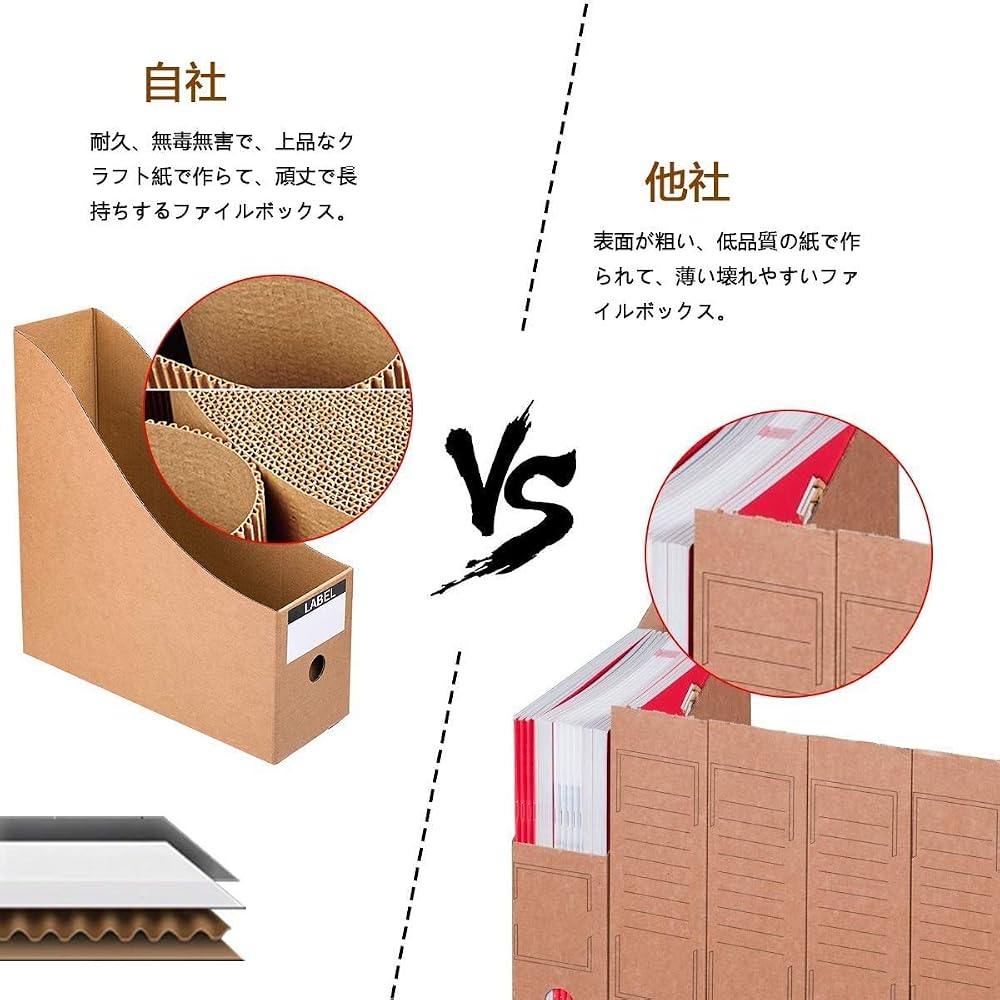 Panavage A4 File Box Set of 5, Paper Organizer, File Stand, Office Supplies Storage