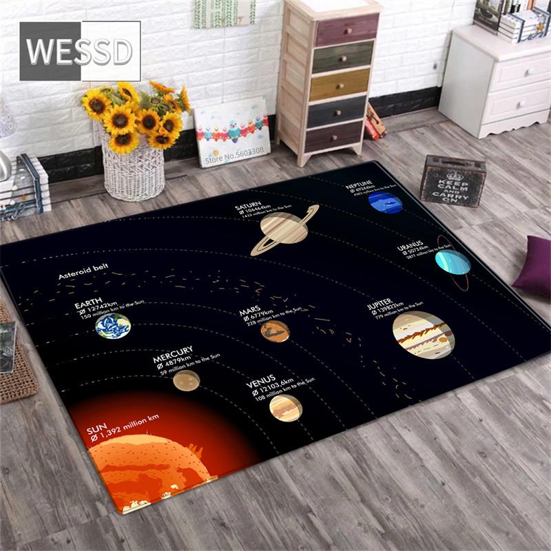 

3D Сонячна система Килим для вітальні Космічна планета Килимок для хлопчика Спальня Протиковзкий килимок Ванна кімната Домашній декор Підлоговий килимок 120x180cm 1pcs