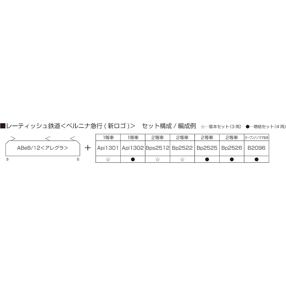 KATO N Gauge Rhaetian Railroad Bernina Express New Logo Expansion Set 4 Cars 10-1656 Model Railro...