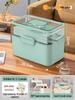 Large Capacity Family Medicine Box with Multi-Layer First Aid Storage for Household and Children
