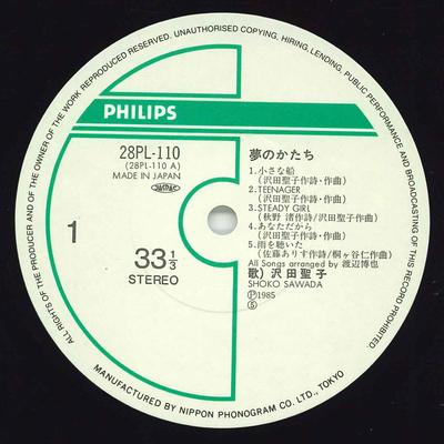 Hobi & Yaratıcılık – Müzik