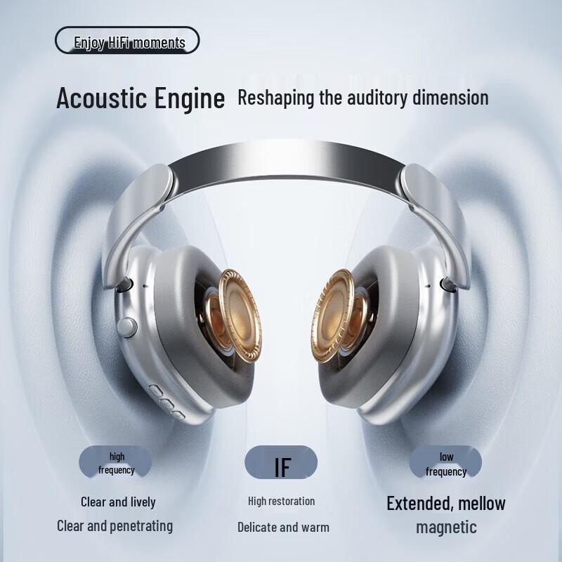 Aigo WH300 Active Noise Cancelling Over-Ear Bluetooth Headphones