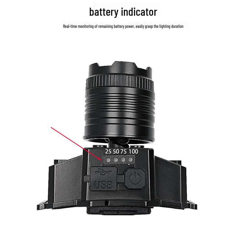 Tactical Smart Sensor Headlamp