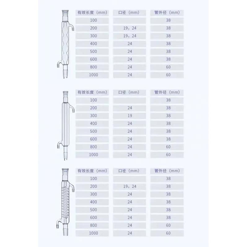 200mm 19/26 24/29 glass straight condenser tube spherical condenser tube serpentine condenser tube