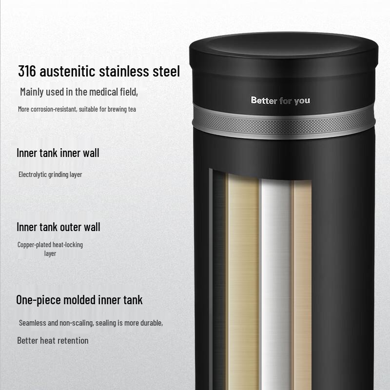 FUGUANG FU+ Classic Stainless Steel Vacuum Insulated Tea Mug