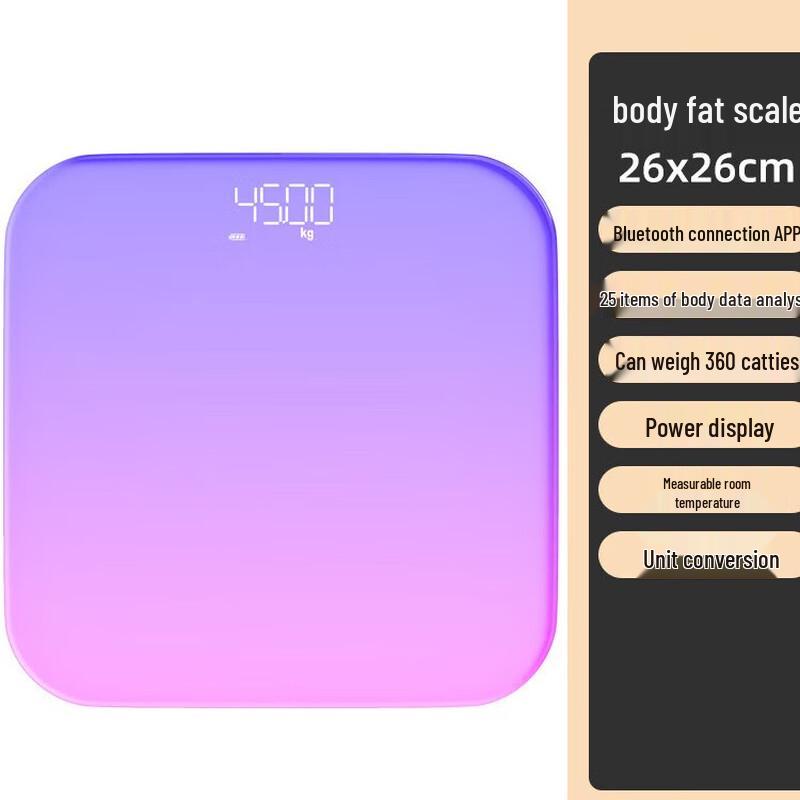 

ACVER Smart Body Fat Scale