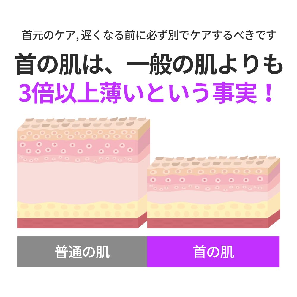 COSCELL Retino Volume Neck Cream Moisturizing and Firming Korean Cosmetics 20g, Neck, Retinol, Skincare,