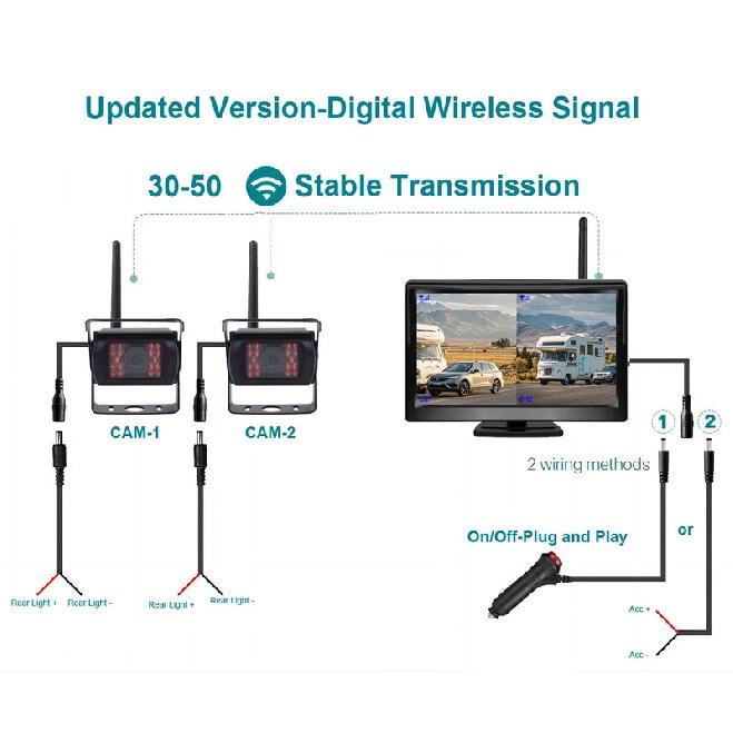 2CH Digital Wireless Monitor 5" Dual Screen with 18 IR Reversing Cameras 12-24V Wide Voltage 30-50m For Truck Caravan RV Trailer