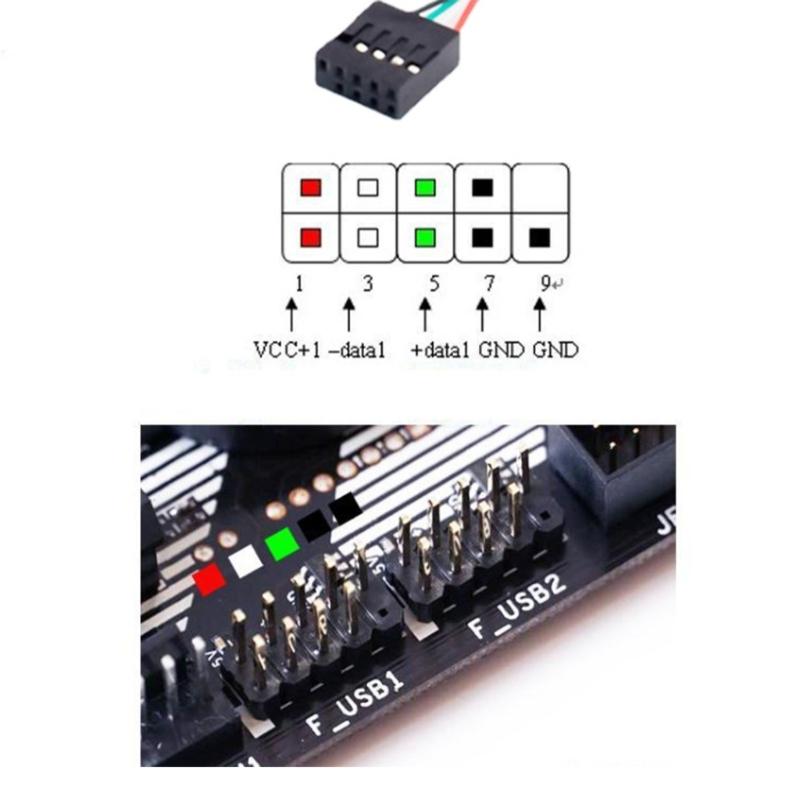 Schnelles USB 3.1 Typ C Stromkabel mit 9-Pin Motherboard-Anschlüssen für V-Zweitbildschirm PC LCD-Bildschirm