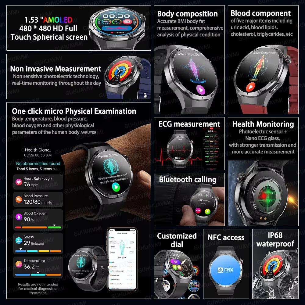 2025 Nové Zdraví Neinvazivní AI Diagnostické Chytré Hodinky EKG TK Pánské Tři Vysoké Kyselina Močová Krevní Tuk Bluetooth Hovor Chytré Hodinky