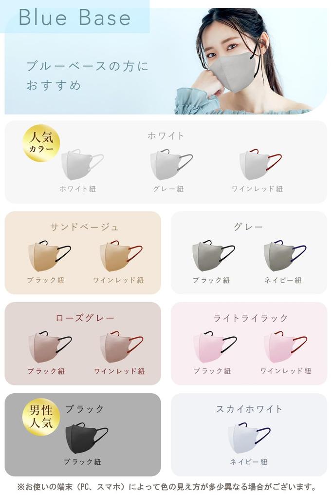 LaViness Nonwoven 3D Made In 30 Count Lace X Masks, Japan, (Old Black)