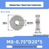 Stainless Steel M3/M6/M10 High-Strength Knurled Nut