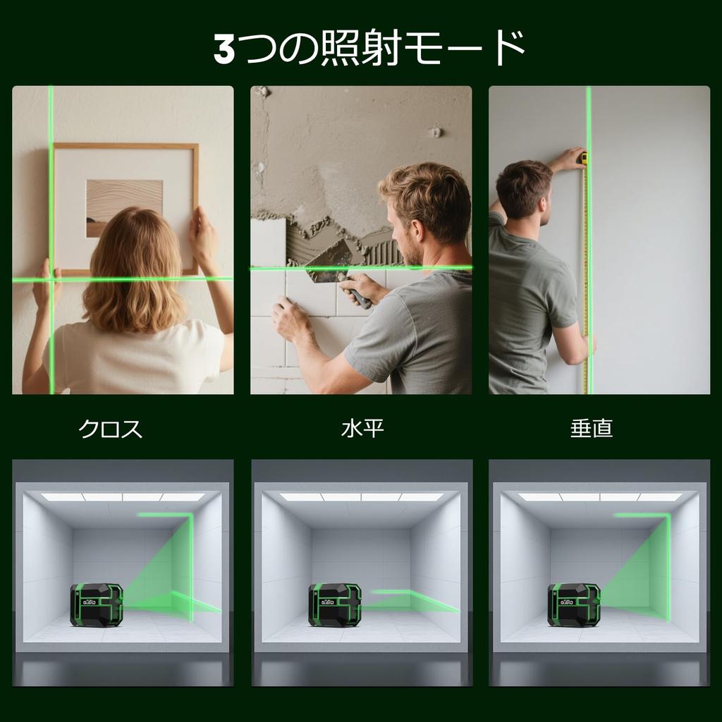 Funguard Laser Class II 2 Line Laser Switchable Pulse USB Cable IP54 3 Beam Modes Automatic Copper Oxidation and Corrosion High Rotatable Horizontal