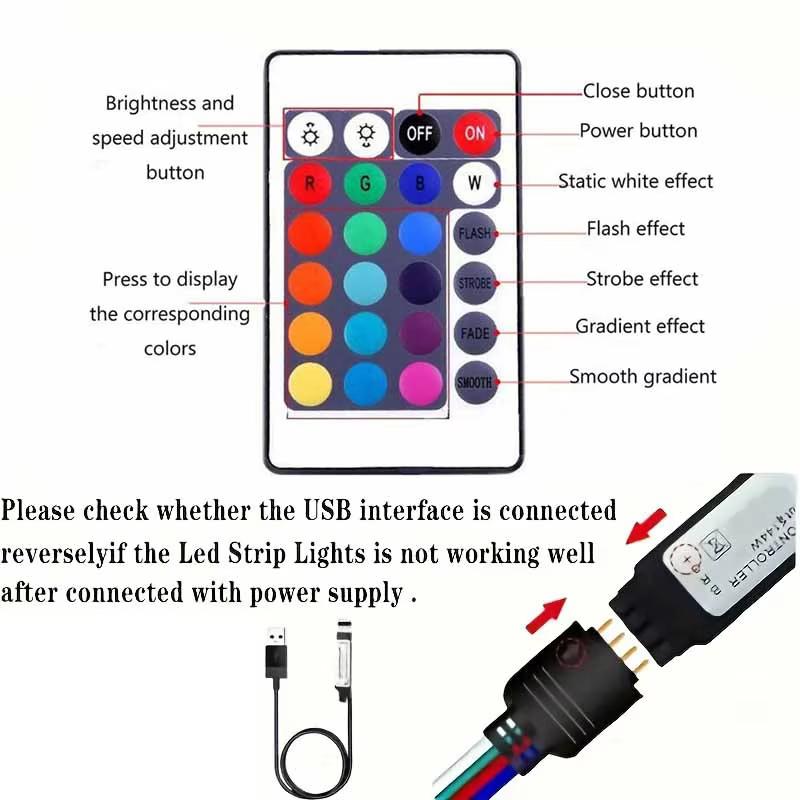 1–30M RGB LED Strip Lights 5V USB Bluetooth APP & 24-Key Remote Control Flexible Light for TV Backlight Bedroom Party Decor
