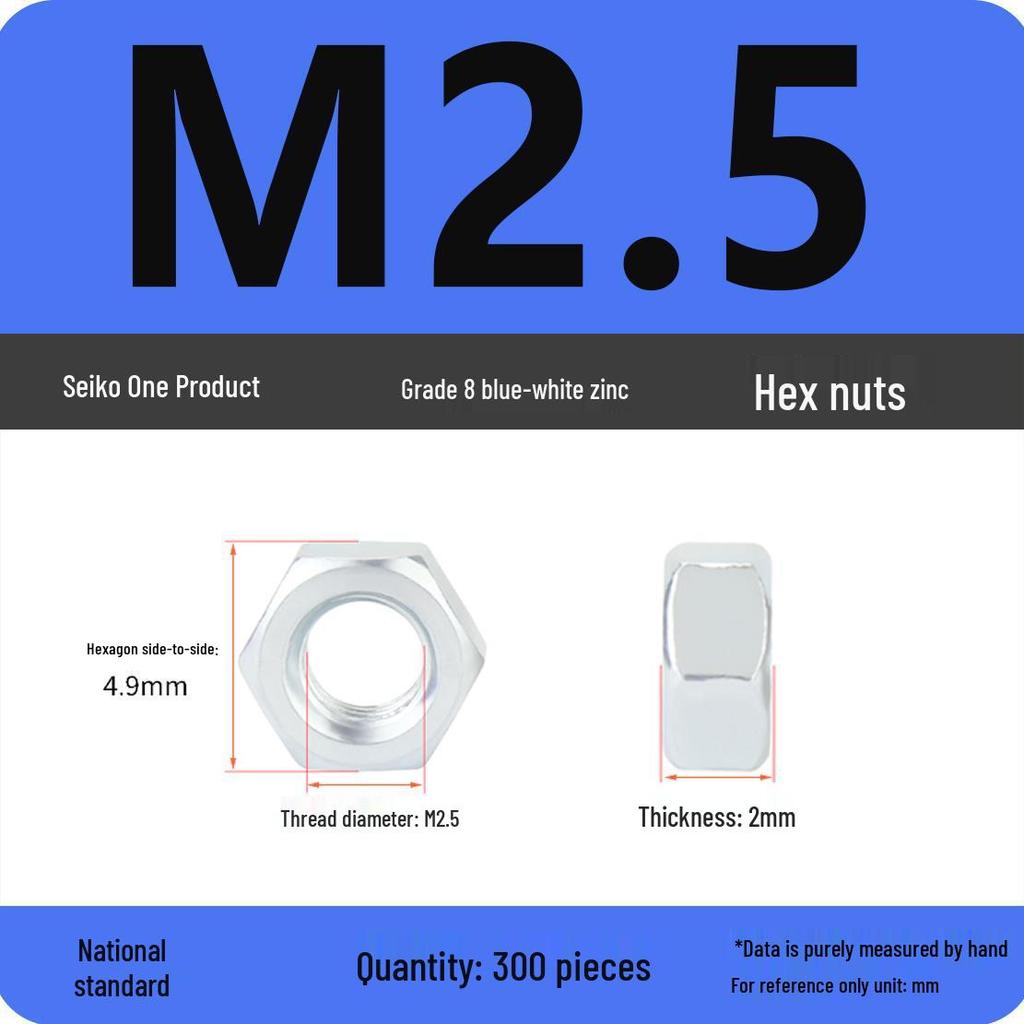 Black Galvanized Nickel-Plated Iron Hex Nut Screw Cap, GB Grades 4.8/8.8/12.9, Sizes M4/M5/M6/M8